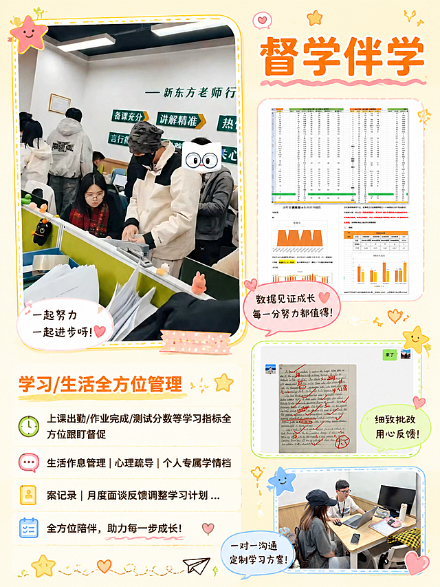 将图片改为元气学习风，背景使用柔和浅黄色，保留原图所有文字信息和表格内容，用爱心、星星、对话框等可爱元素点缀，层级分明，标题和关键内容用色块或划线突出标注，重新排版，风格适合小红书图文排版，整体保持统一。