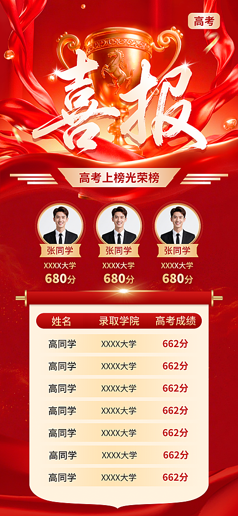 高考成绩录取喜报表彰喜庆感全屏竖版海报
