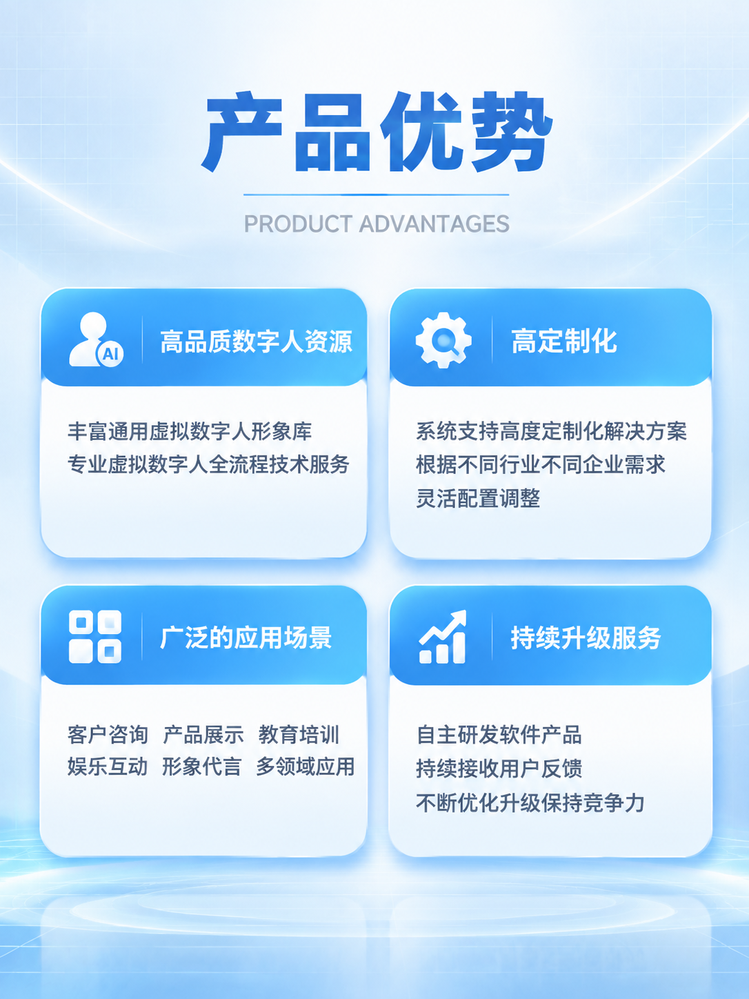 生成「产品优势」信息图竖版，3:4比例，与主图同一套视觉风格：… - 图片创意预览