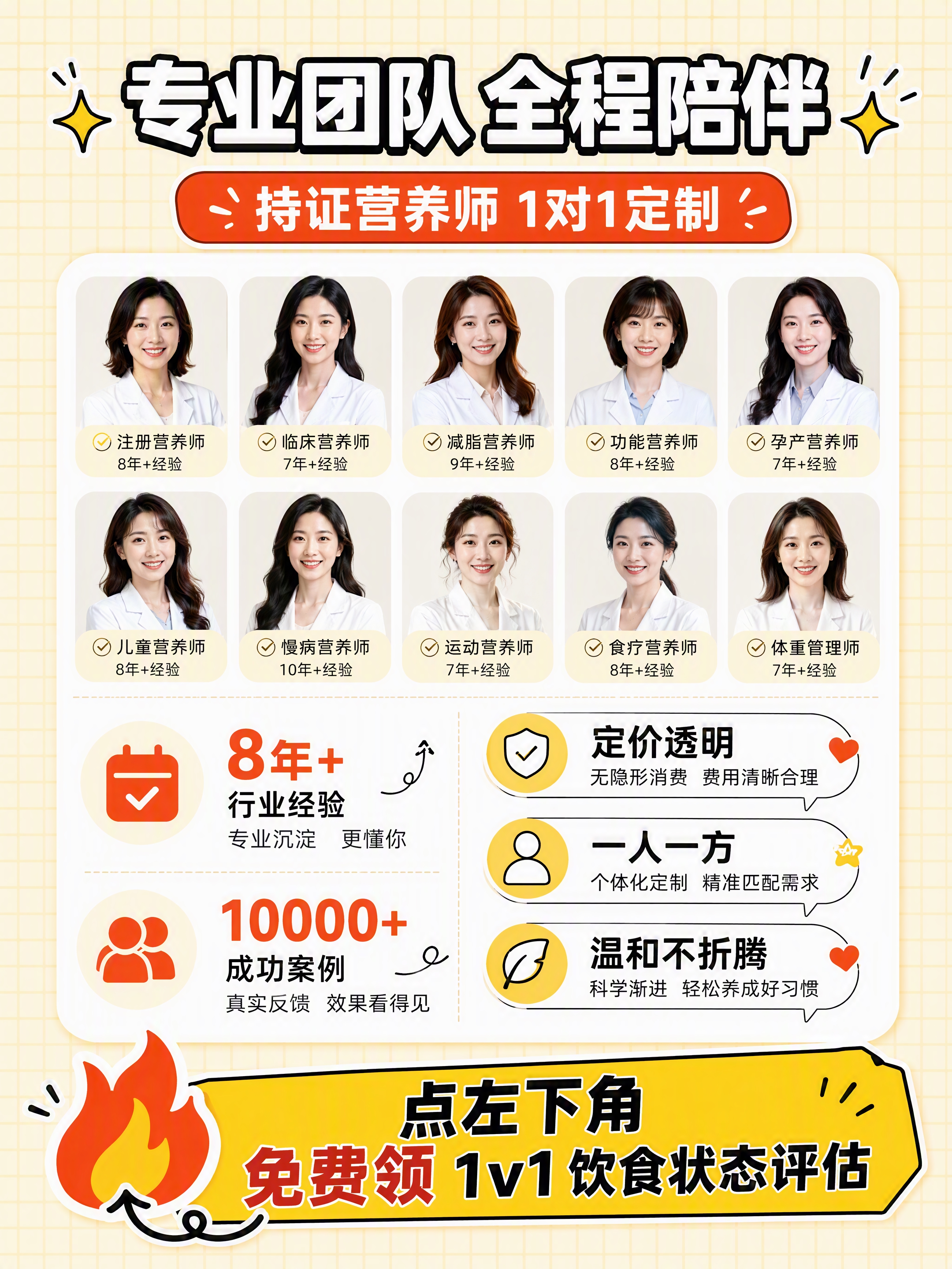 小红书3:4竖版图文尾图，活泼拼贴种草风，暖黄格子底，团队资质… - 图片创意预览