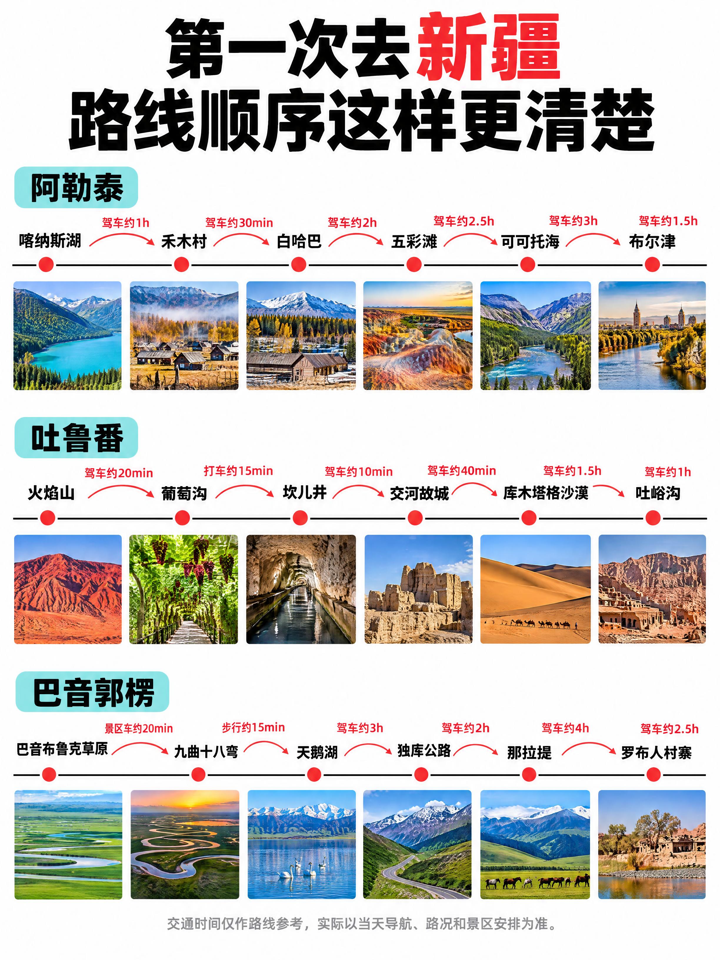 小红书笔记大字封面，配图大字，ins清新旅游攻略风，版式精美，… - 图片创意预览
