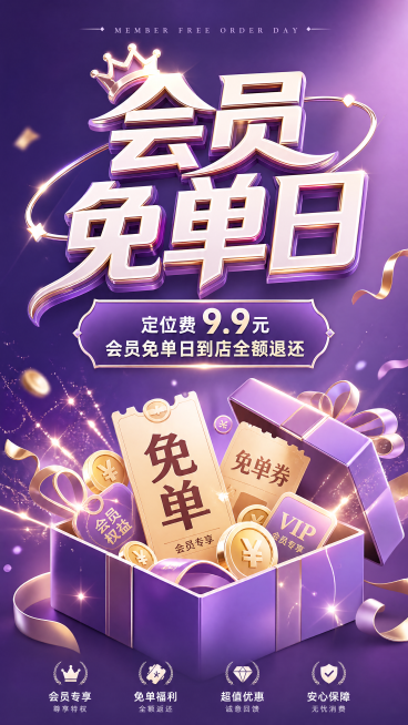 会员免单日宣传海报，主标题“会员免单日”使用艺术字重点突出，放置在画面中上位置，标注促销信息“定位费9.9元 会员免单日到店全额退还”，背景为紫色渐变，底部添加打开的礼盒元素，礼盒内装满各种免单优惠元预览效果