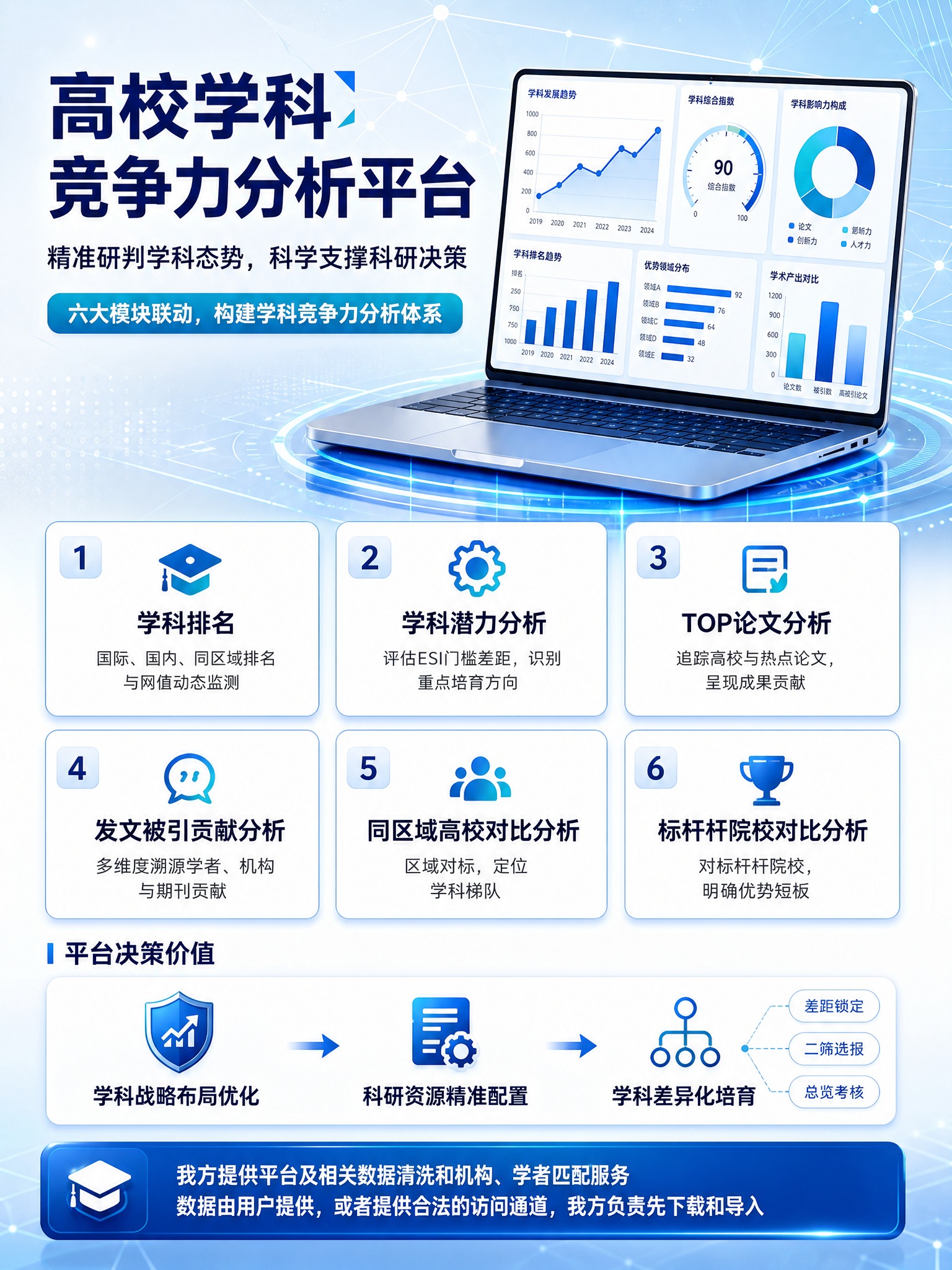 基于参考图进行高清优化重绘，保留原海报的版式骨架和信息结构，整… - 图片创意预览