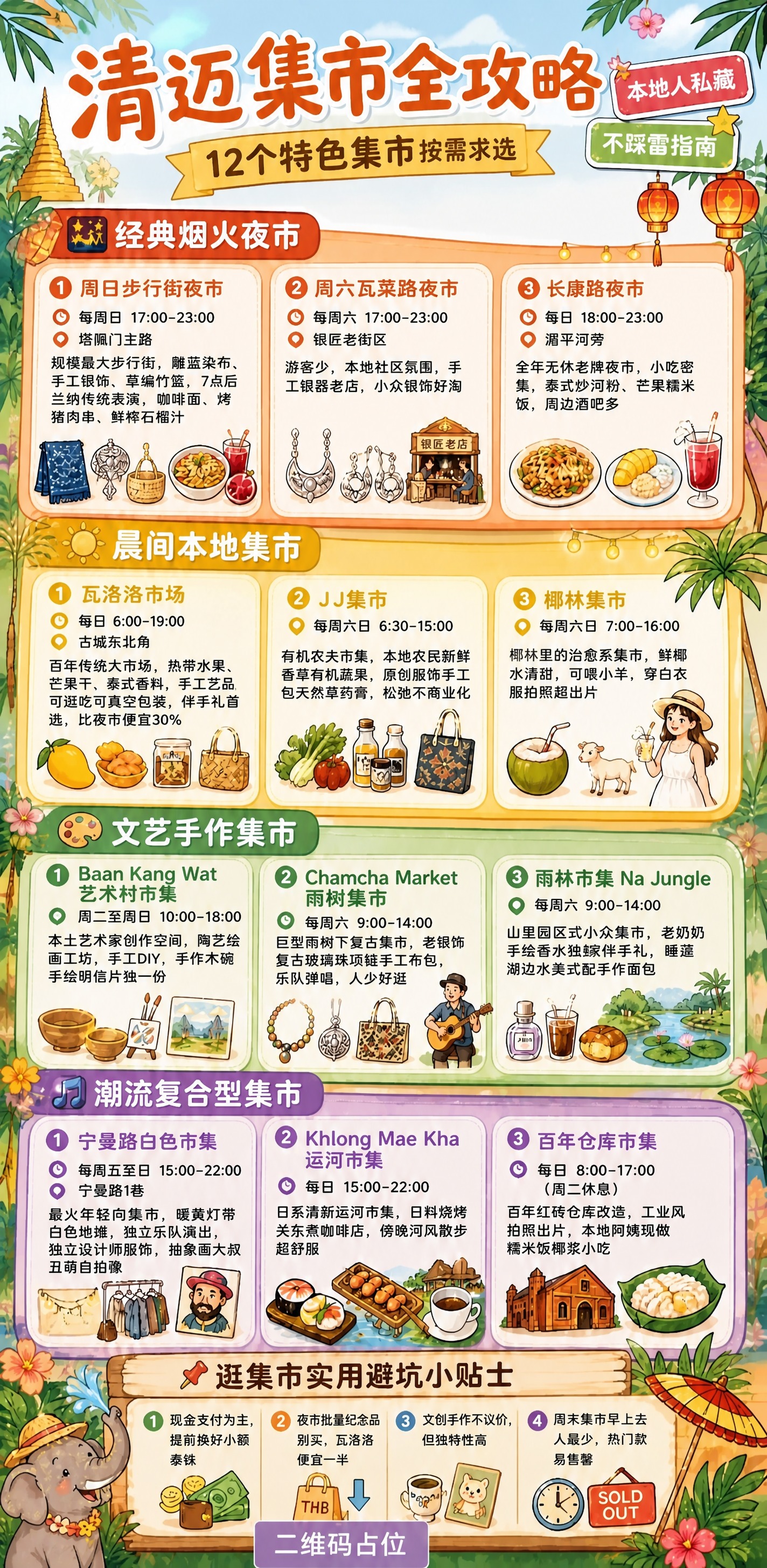 在保持原图整体风格、配色、所有内容完全不变的前提下，删除顶部的… - 图片创意预览
