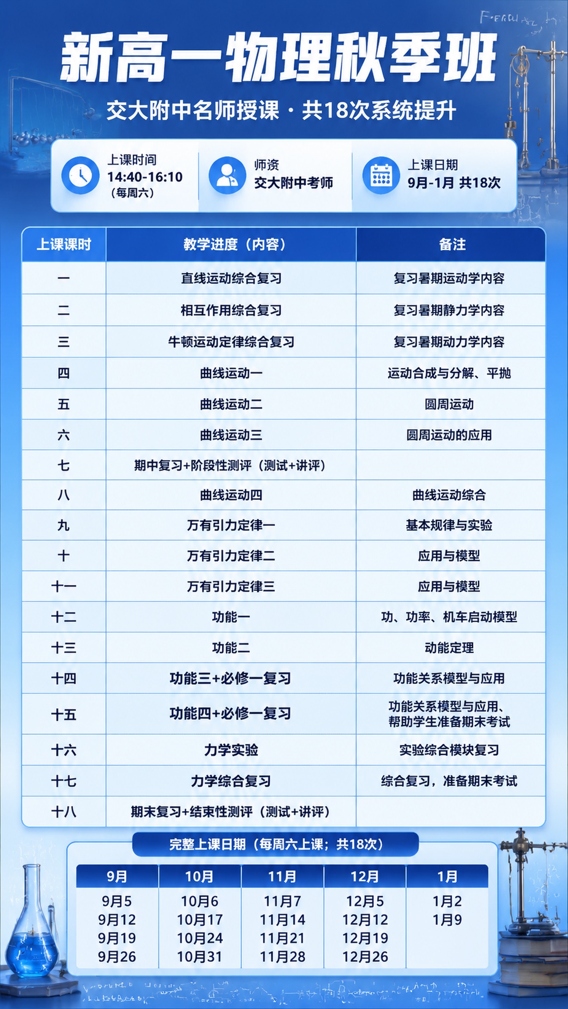 一张竖版9:16的新高一物理秋季班课程海报，蓝色主题，清爽专业… - 图片创意预览