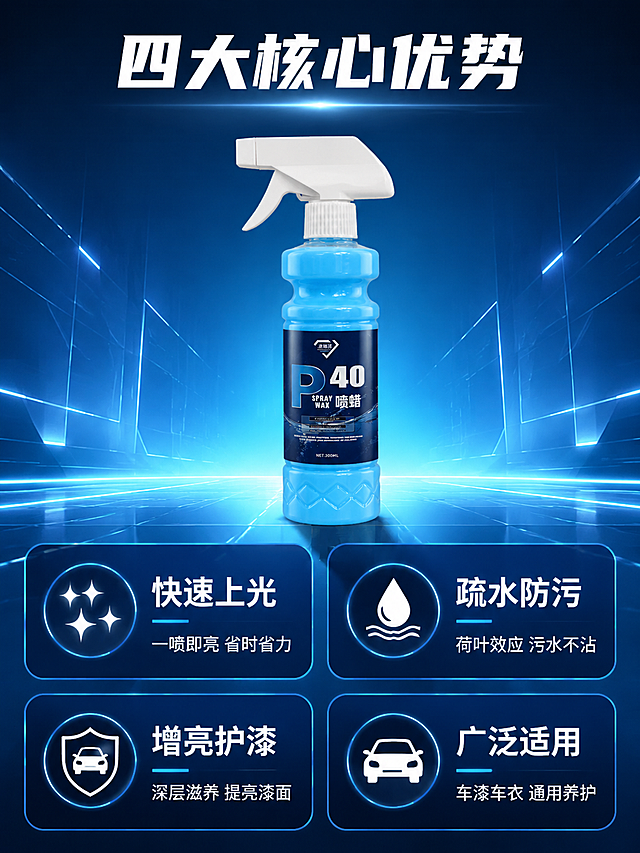 [第2张] 详情页核心卖点总览-四大卖点展示。本张使用【图1】作为商品主体，保持瓶身结构、冰蓝色液体、白色喷头、深蓝色标签与P40喷蜡字样一致，杜绝任何变形和色差。
[氛围/风格] 冰蓝科技感背景，抖音电商信息密集型风格，卖点醒目清晰，专业高级。
[元素布局] 背景为深蓝到冰蓝渐变科技感背景，带有微弱的发光线条和几何光效；画面上半部分中央竖立放置一瓶冰蓝色镀膜喷雾瓶，产品精修无瑕疵，光影均匀通透；产品主体占比约35%；画面下半部分分布四个圆角卖点卡片，呈2×2排列。
[光影质感] 正面柔光照明，瓶身两侧有柔和高光带，底部有自然投影，整体明亮通透有科技感。
[配色色系] 全局底色深蓝渐变 #001A33 到 #0066AA；主色冰蓝色 #00C2FF；辅助色白色文字、深蓝色卡片背景。
[视角构图] 正面平视，上下构图，阅读动线从顶部标题 → 中部产品 → 底部四个卖点卡片。
[文字版式] 画面顶部居中白色粗体大字「四大核心优势」；下方四个卖点卡片：左上「快速上光」配图标+小字「一喷即亮 省时省力」，右上「疏水防污」配图标+小字「荷叶效应 污水不沾」，左下「增亮护漆」配图标+小字「深层滋养 提亮漆面」，右下「广泛适用」配图标+小字「车漆车衣 通用养护」；卡片文字清晰可读。
[比例分辨率] 3:4 竖版比例，2K 分辨率，文字清晰可辨，高清画质。
[负向提示词] 瓶身变形，缺件错件，颜色偏差，水印，文字错乱，产品图模糊，背景杂乱。