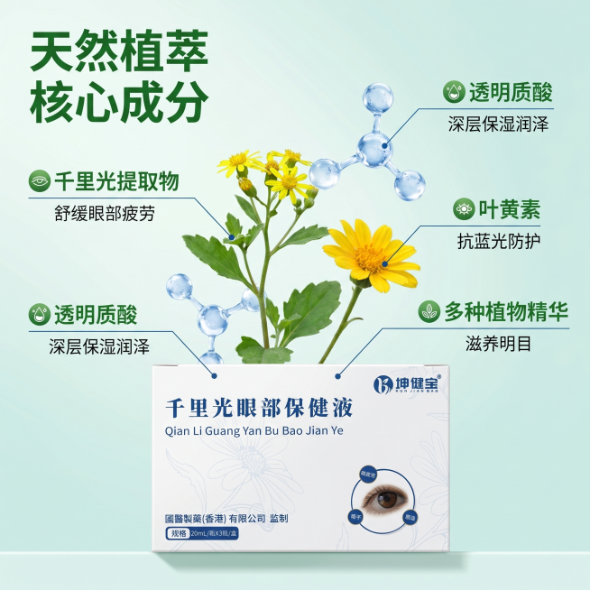 [主图 2] 千里光眼部护理液核心成分解析图。[氛围风格] 科研质感，纯净简约，天然植萃氛围。[画质] 高清商业插画质感，细节清晰，画面干净高级。[元素] 产品包装盒位于画面底部，保持产品外观与输入产预览效果