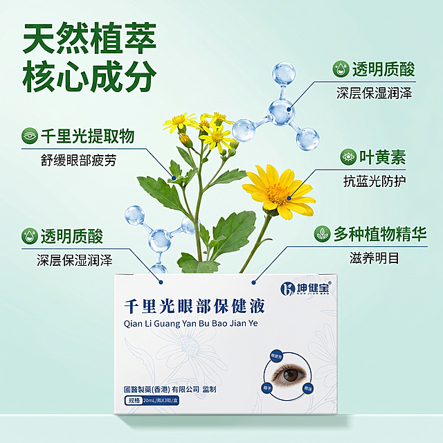[主图 2] 千里光眼部护理液核心成分解析图。[氛围风格] 科研质感，纯净简约，天然植萃氛围。[画质] 高清商业插画质感，细节清晰，画面干净高级。[元素] 产品包装盒位于画面底部，保持产品外观与输入产品图绝对一致，杜绝变形色差。画面上方环绕悬浮真实千里光植物素材和透明水滴分子结构，纤细蓝色引线连接植物和产品，标注核心成分与功效。商品主体占比控制在30%左右，留出足够空间展示成分，整体构图平衡。[光影] 均匀柔和的顶侧柔光，植物叶片带有自然光影层次，水滴透明感清晰，整体明亮通透。[配色] 浅绿+浅蓝渐变背景，主色调清新自然，符合植萃护眼产品定位。[视角构图] 平视俯视结合，成分元素环绕产品，层次感清晰。[文字版式] 每种成分旁用细线引导标注成分名称与对应功效，字体偏小清晰，绿色文字和浅背景形成对比，不抢产品主体。左上角放置主标题“天然植萃 核心成分”绿色粗体字，大小适中。[比例分辨率] 1:1比例，2k分辨率，文字清晰可辨，超高清。[负向提示词] 变形，水印，文字错乱，产品模糊，背景杂乱，元素堆砌。