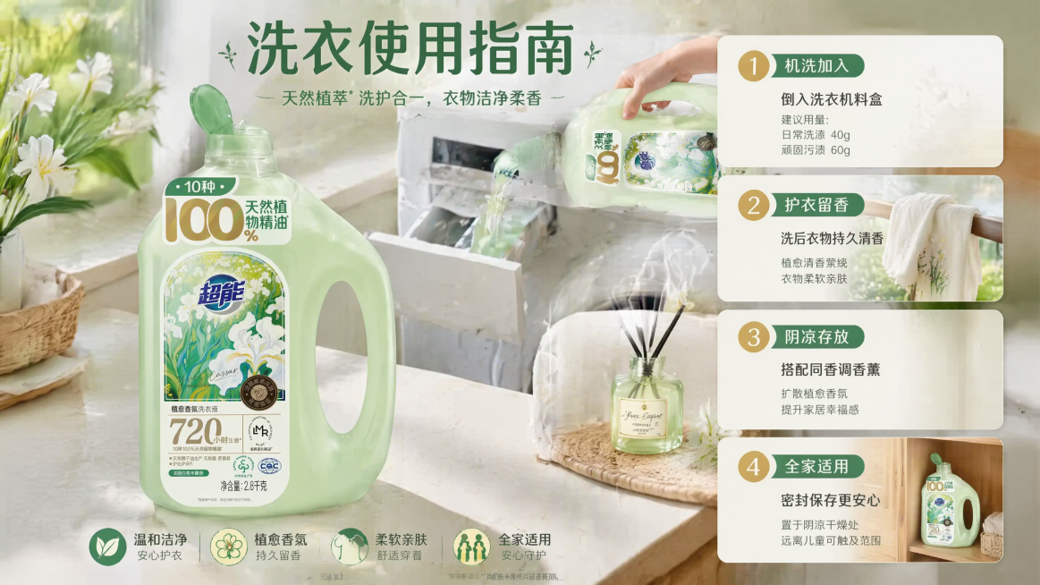 预览效果