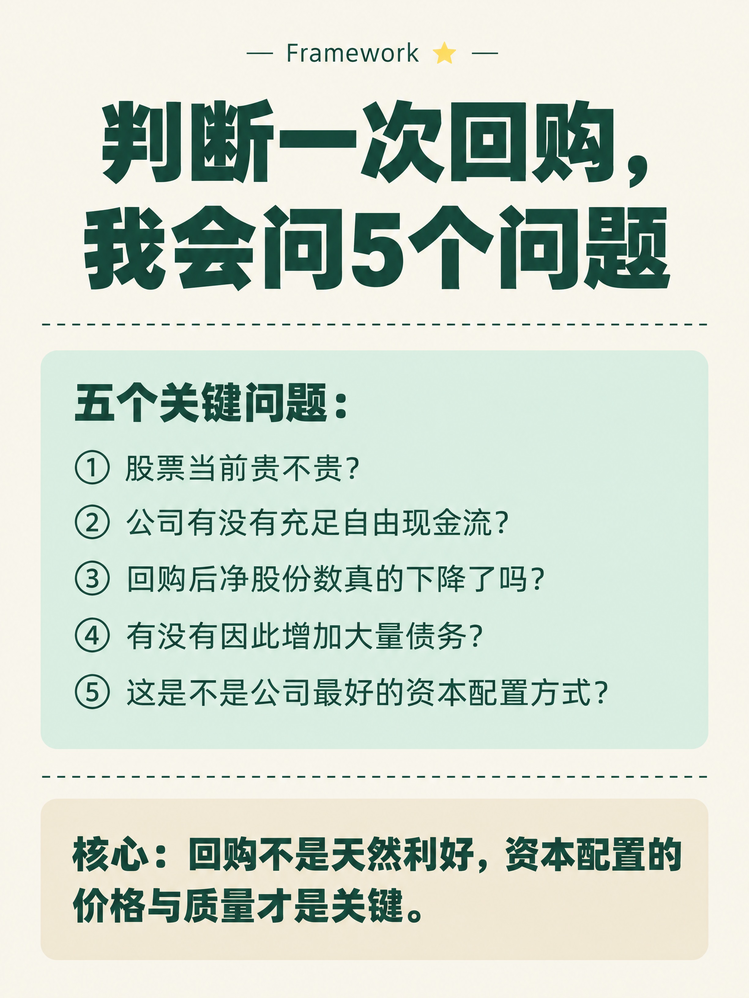 小红书知识卡片，竖版3:4比例，米白色纯色背景，墨绿色文字。整… - 图片创意预览