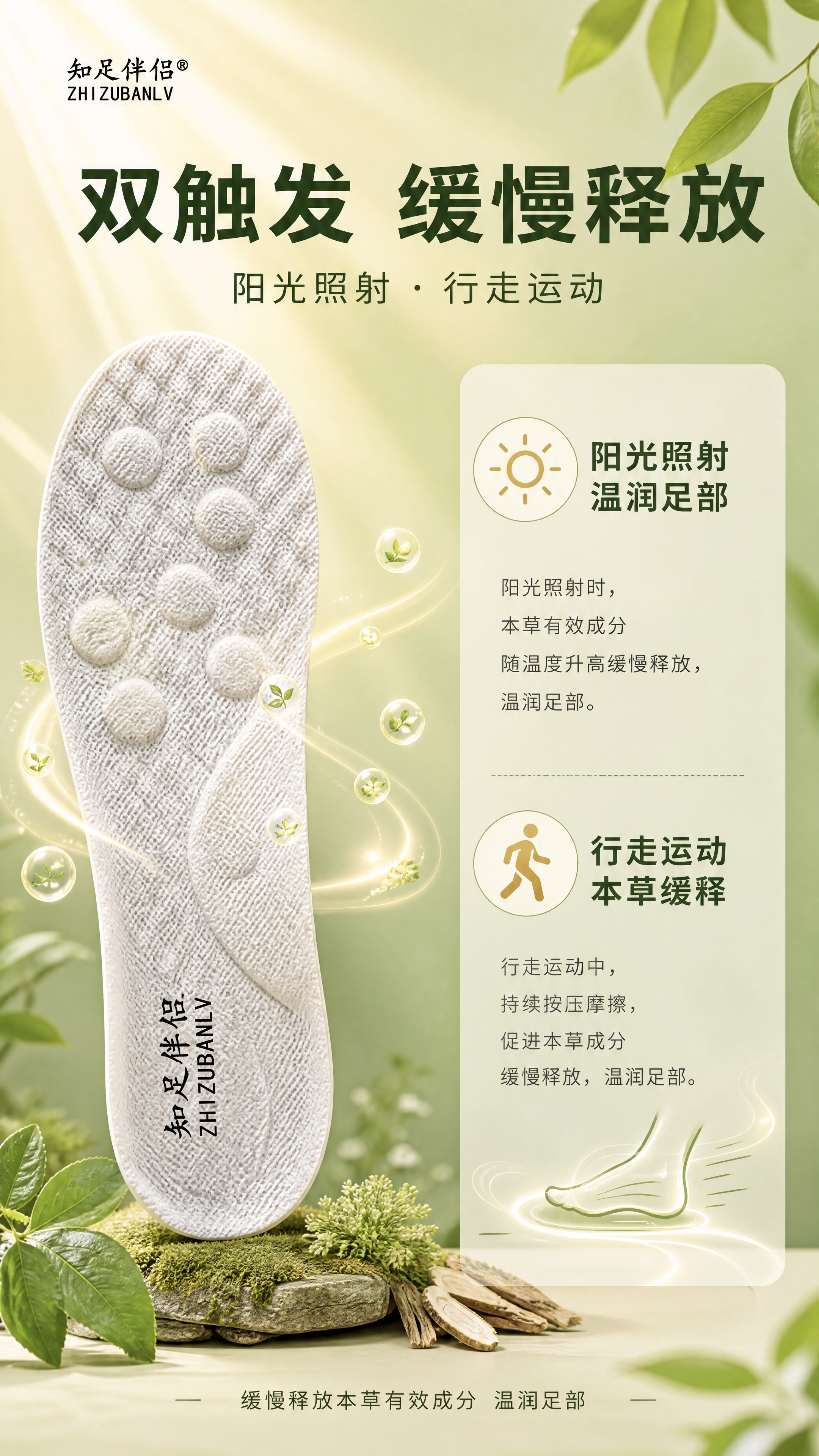 [商品] 使用【图1】知足伴侣本草多维鞋垫；保留鞋垫整体轮廓、… - 图片创意预览