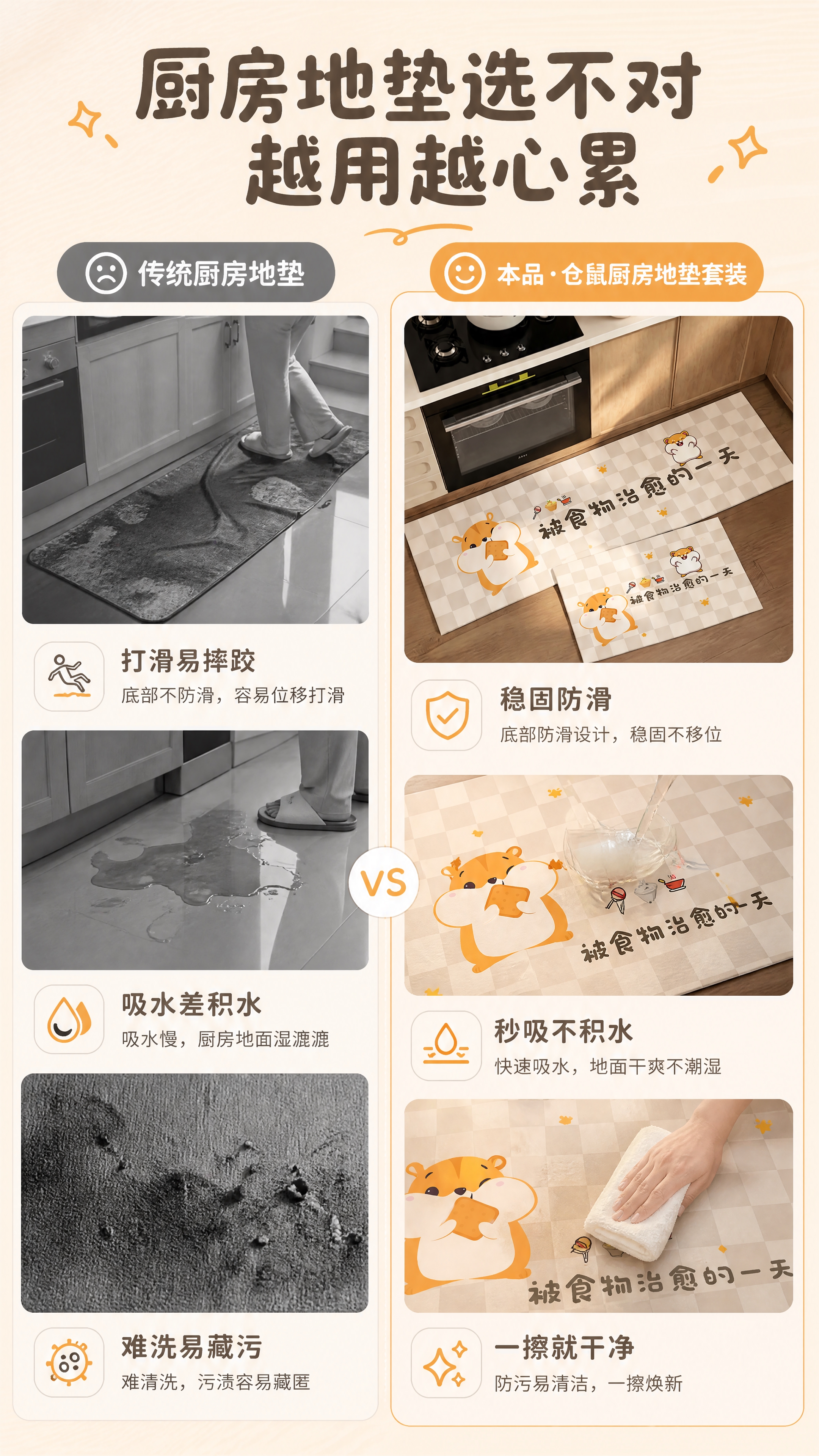 [商品] 使用【图1】治愈仓鼠厨房地垫套装，含长款长条地垫+短… - 图片创意预览