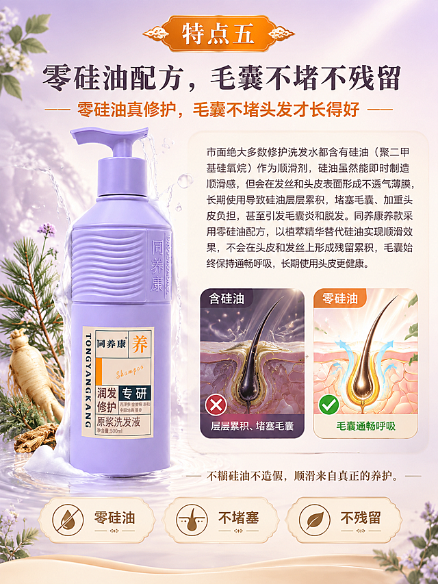 [商品] 使用【图1】同养康原浆洗发液康养款淡紫色泵头瓶；保留淡紫色瓶身、同养康®logo、橙色养字、西洋参金钟柏赤松中国地黄苦参成分文字、原浆洗发液500ml字样、泵头结构和标签版式，不改变颜色和结构。
[画面] 页面目标：特点五专页，零硅油配方，不堵塞毛囊不累积残留。构图：顶部居中放置橙色复古徽章"特点五"；中部左侧产品瓶大图（泵头下方有干净通透的水流/泡沫，无黏腻残留感），右侧文字区：主标题+广告语金句+详细说明；背景为淡紫渐变+毛囊通透呼吸示意图（左：硅油堵塞毛囊的阴暗示意；右：零硅油毛囊通畅呼吸的明亮示意，清晰对比）；底部三个卖点：零硅油/不堵塞/不残留。
[视觉] 套系策略：风格=中式草本康养·小红书种草风·高级治愈感；标题字=思源宋体Heavy；正文字=思源黑体Regular；主色=淡紫+暖米白；背景延展=淡紫到暖米白渐变+毛囊微观示意光效+草本元素；强调色=橙色+香槟金；标题色=深紫棕；正文色=暖灰棕；组件=圆角浅底信息卡、复古徽章、细金线分割、对勾/叉号图标；光影=左前侧暖柔光，产品高光清晰，右侧通透明亮。
[文字] 顶部徽章（橙色底白字）："特点五"。主标题（思源宋体Heavy 深紫棕）："零硅油配方，毛囊不堵不残留"。广告语金句（橙色 加粗）："零硅油真修护，毛囊不堵头发才长得好"。详细说明（思源黑体Regular 暖灰棕）："市面绝大多数修护洗发水都含有硅油（聚二甲基硅氧烷）作为顺滑剂，硅油虽然能即时制造顺滑感，但会在发丝和头皮表面形成不透气薄膜，长期使用导致硅油层层累积，堵塞毛囊、加重头皮负担，甚至引发毛囊炎和脱发。同养康养款采用零硅油配方，以植萃精华替代硅油实现顺滑效果，不会在头皮和发丝上形成残留累积，毛囊始终保持通畅呼吸，长期使用头皮更健康。"底部对比："❌ 含硅油 — 层层累积、堵塞毛囊"、"✅ 零硅油 — 毛囊通畅呼吸"、"✅ 植萃顺滑 — 不残留不负担"。副金句（居中）："不糊硅油不造假，顺滑来自真正的养护。"所有文字横排。
[规格] 图片比例3:4竖版，4K，负向提示：避免瓶身变形、文字错乱、logo模糊、冷蓝色调、瓶身颜色改变、文字竖排、蚂蚁字、画面杂乱。