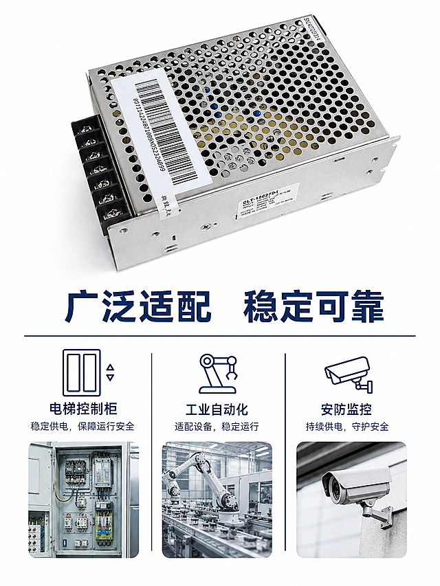 [主图-4] 适用场景展示 电梯配套应用
[统一基调] 白色主色调 深蓝配色 简约工业风 文字精简 专业靠谱 淘宝天猫主图 3:4竖版
[画面] 画面上半部分为开关电源主体 斜侧角度 占画面约40% 下半部分用简约线稿图标加实景小图方式展示3个主要应用场景 电梯控制柜 工业自动化 安防监控 每个场景配一个小图标和简短说明 中间用深蓝色细线分隔 整体上下结构 清晰展示产品适用范围
[光影质感] 产品部分保持商业摄影质感 场景图标部分为简约扁平化深蓝线稿 小场景图为低饱和度实景缩略图 整体光影统一 白色背景干净
[配色] 白色背景 深蓝色图标和分隔线 产品金属本色 场景小图低饱和度处理 整体协调统一
[文字版式] 产品下方深蓝粗体标题 广泛适配 稳定可靠 下方三列场景展示 每列上方深蓝线稿图标 下方两行小字 第一行场景名称 第二行适配说明 字体统一无衬线 文字精简不冗长
[输出要求] 3:4竖版比例 产品清晰 场景图标简洁 负向 变形 错字 模糊 场景杂乱 水印 平台logo 夸张宣传