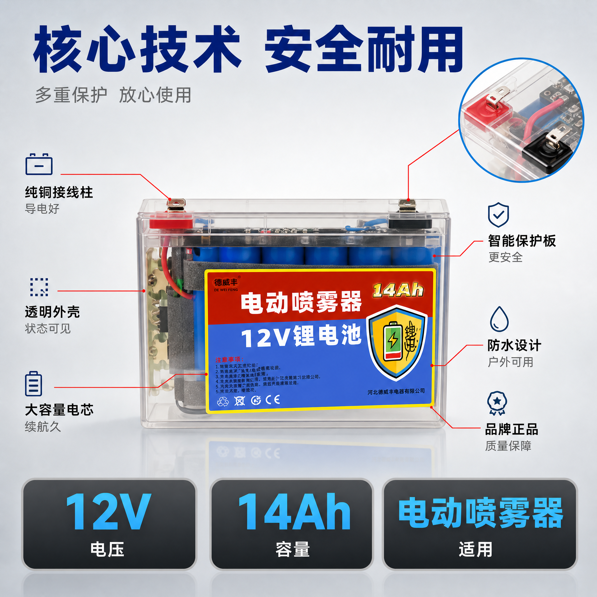 [主图-2] 电动喷雾器12V锂电池核心亮点与结构说明图 [氛… - 图片创意预览