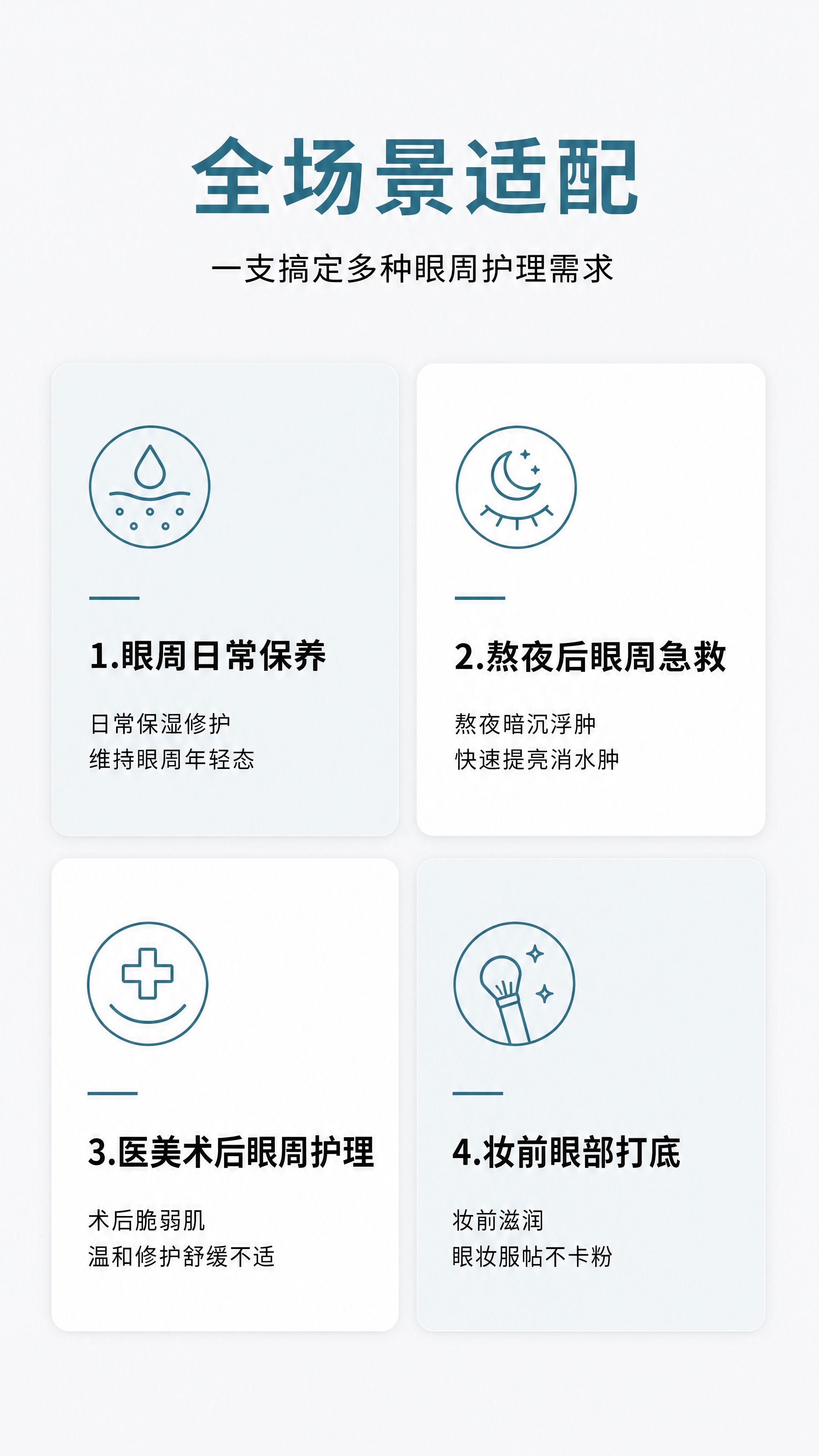 欣怡美眼周修护霜全场景适配详情页，极简医美风格，配色严格遵循：… - 图片创意预览