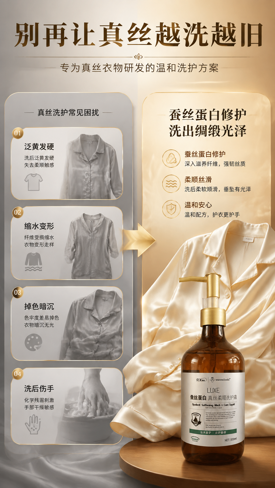 [商品] 使用【图1】完美博士LUXE蚕丝蛋白真丝柔顺洗护液；… - 图片创意预览