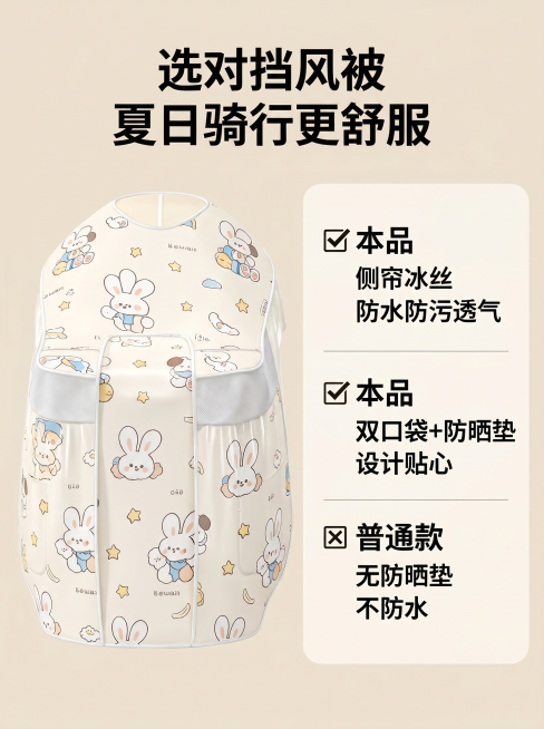 「图片1」生成电商详情页，特点：侧帘冰丝，面料表层覆膜防水防污，透气网格通风透气不闷热，内置两个大口袋置物方便，停车带防晒垫防止座椅暴晒烫屁股预览效果