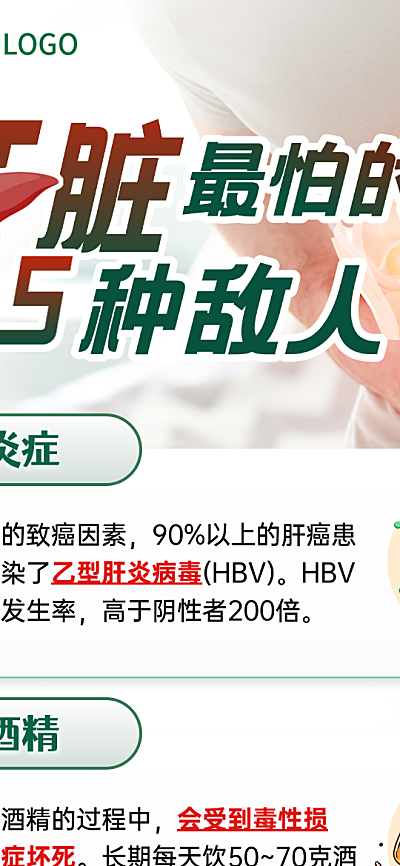 肝脏健康知识科普长图海报