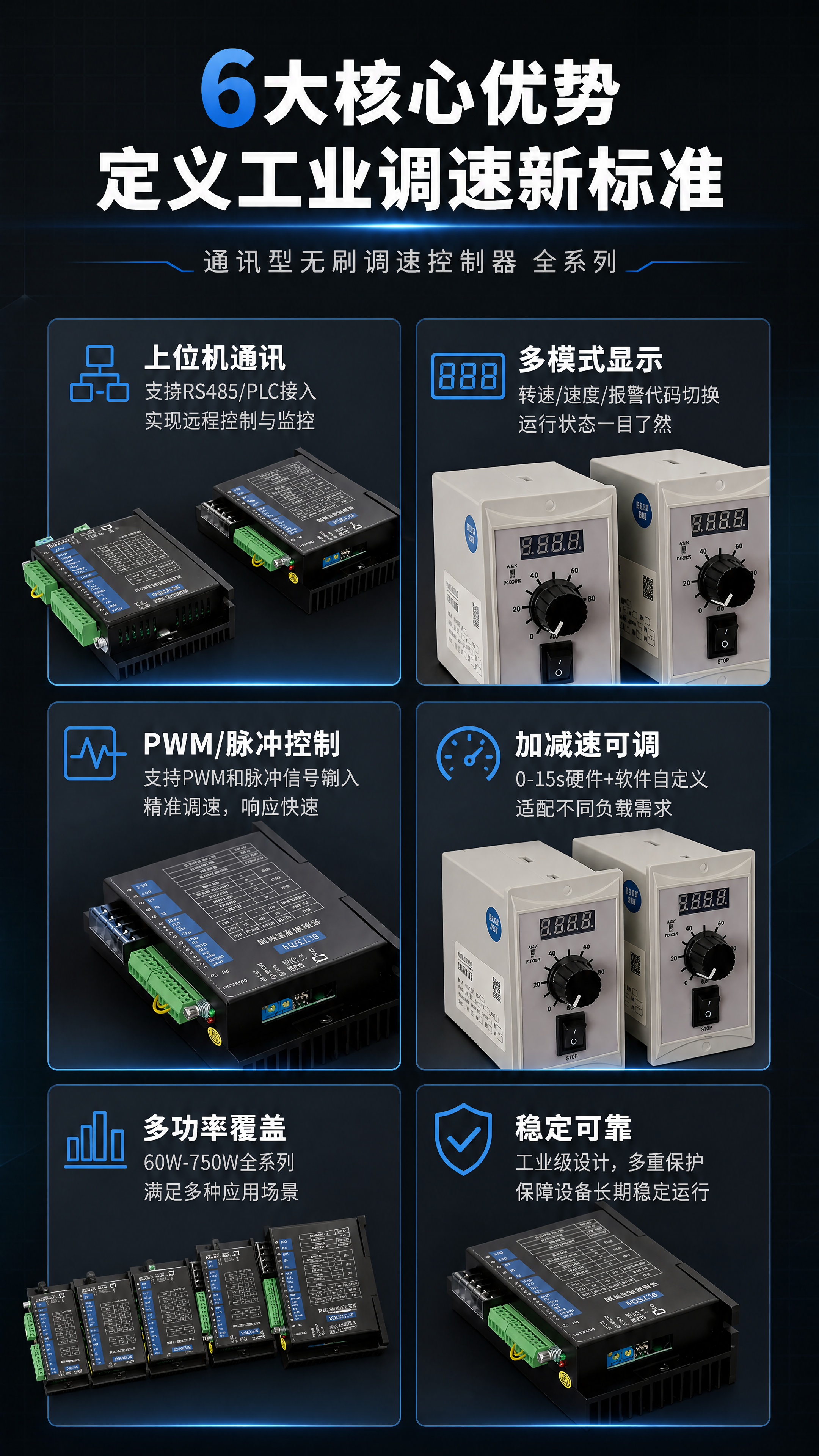 [第3张] 详情页核心卖点总览-6大核心优势分区展示。本张使用… - 图片创意预览
