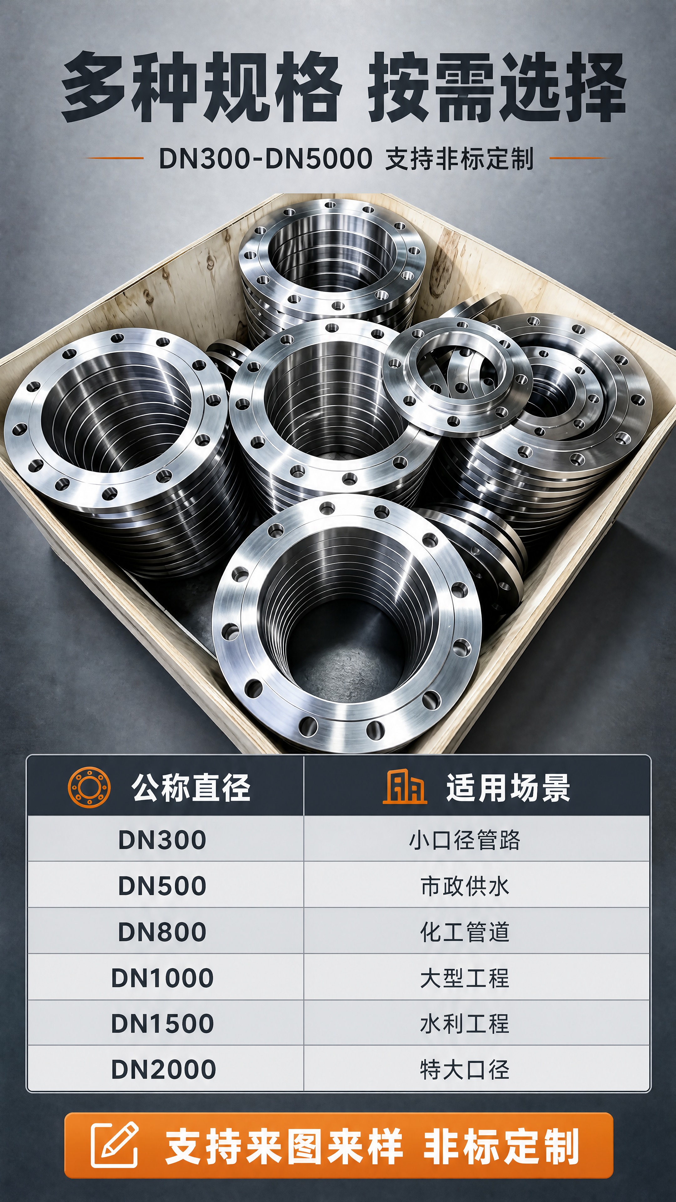 [商品] 使用【图5】木箱装多规格碳钢法兰图；保留各尺寸法兰外… - 图片创意预览