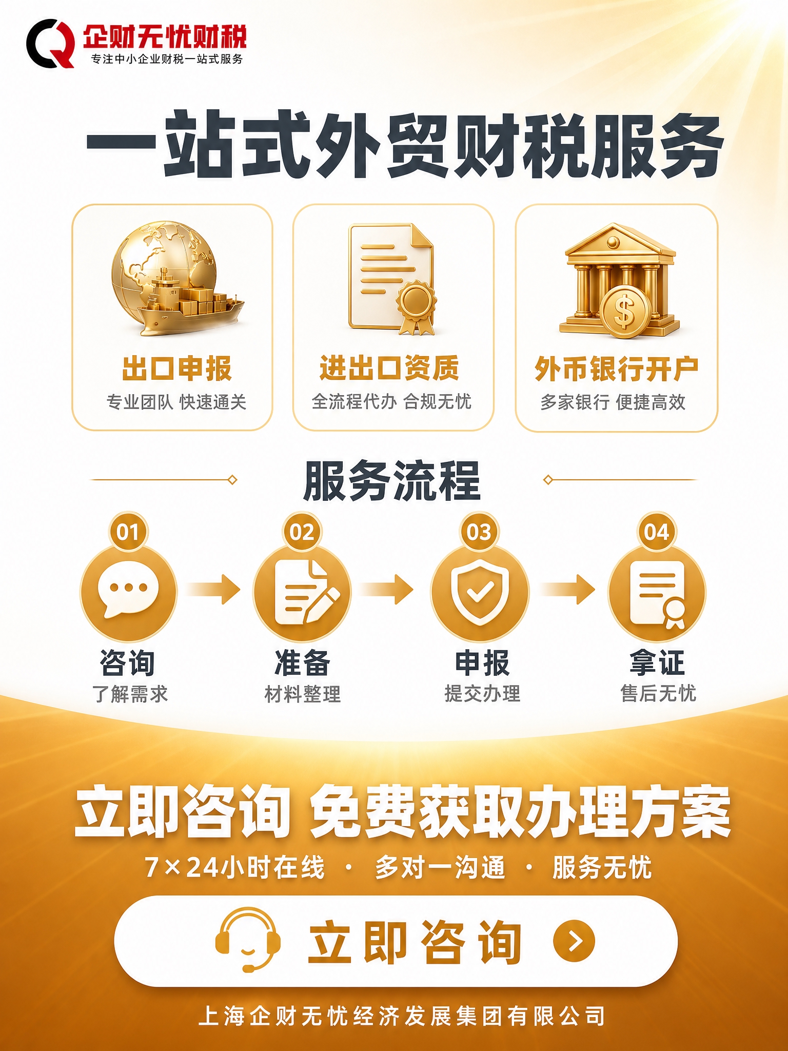 【详情页8-服务流程+结尾行动号召】3:4竖版 淘宝手机端详情… - 图片创意预览