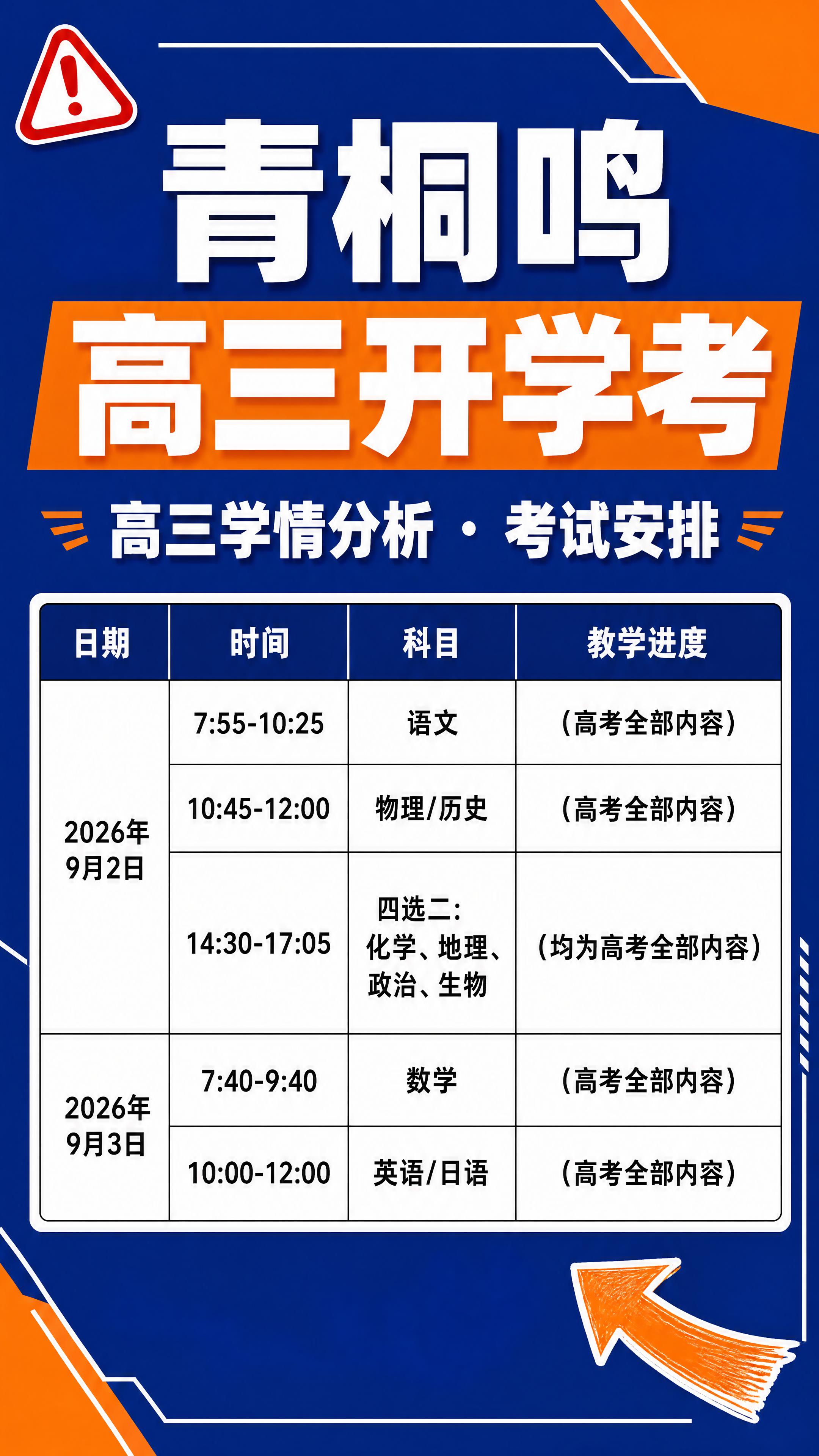 抖音自媒体教育风格9:16竖版图文，高饱和撞色干货风，版式精美… - 图片创意预览