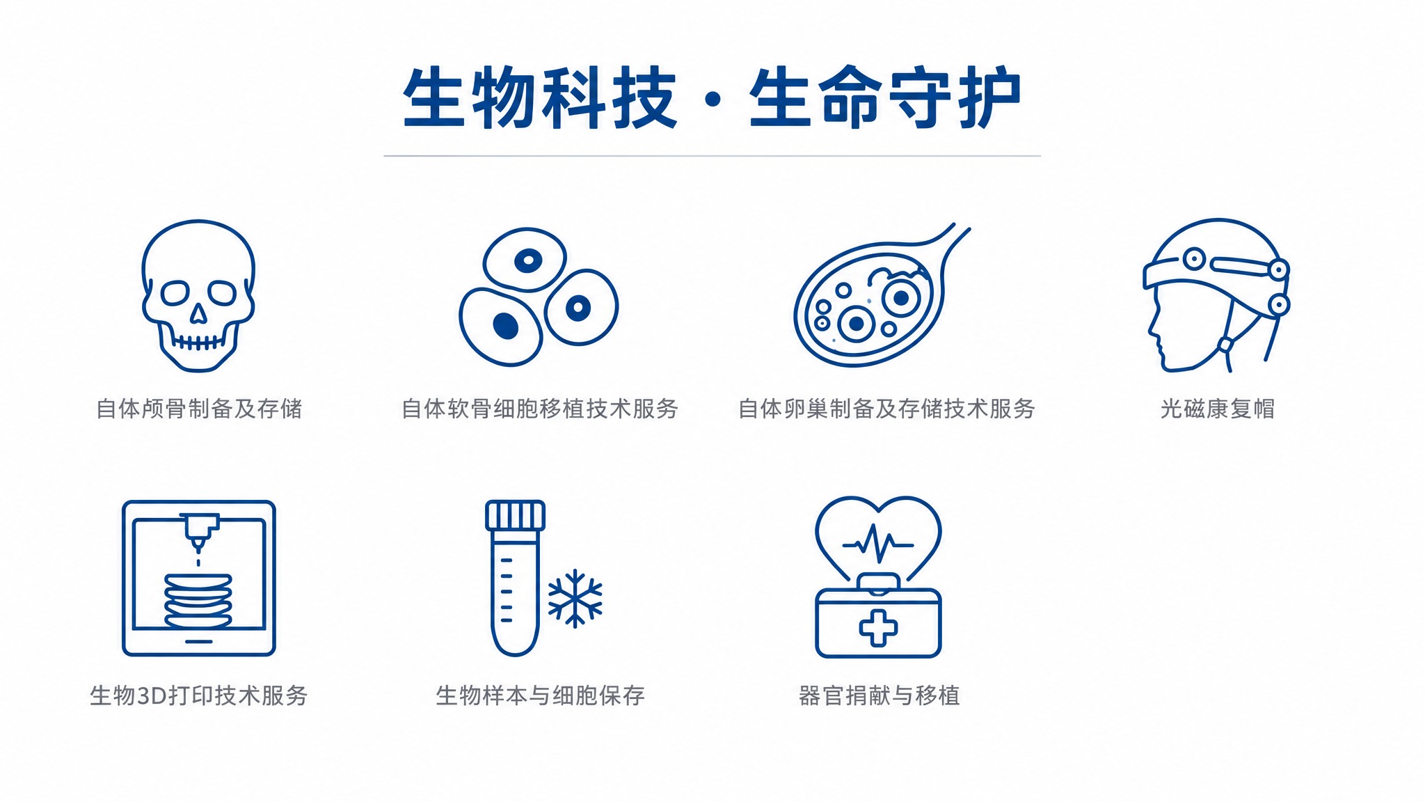 简洁版生物医疗科技信息图，极简风格。白色纯净背景，中央顶部是"… - 图片创意预览