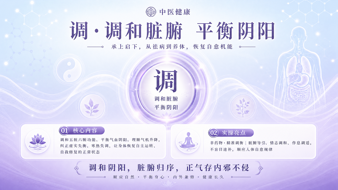 将该图转为16:9横图，保持所有元素、文字、颜色和设计完全不变，仅调整画布方向为横向，比例16:9，分辨率4K，所有内容等比例适配横版布局预览效果