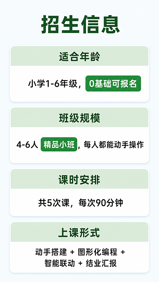 [第6屏] 招生信息与适用人群-智慧农业机器人编程营报名信息卡。
[氛围/风格] 信息卡片设计，规整清晰，重点突出，延续整体科技清新风格。
[元素布局] 顶部主标题，下方分四个信息区域模块，从上到下依次排列，每个模块都有浅绿标题栏加白色内容区，信息一目了然，重点信息用色块高亮标出。
[光影质感] 每个模块有自然阴影，增加层次感，整体光线均匀明亮，文字清晰突出。
[配色色系] 全局底色：#F5FBFF；标题栏背景#C8E6C9；内容区#FFFFFF；标题文字深绿色，内容黑色，重点信息绿色高亮。
[视角构图] 竖向通屏排版，从上到下自然浏览，每个信息块高度合适，留白充足，移动端阅读舒适。
[文字版式] 顶部大标题"招生信息"，居中加粗深绿色。信息分区：
【适合年龄】小学1-6年级，0基础可报名
【班级规模】4-6人精品小班，每人都能动手操作
【课时安排】共5次课，每次90分钟
【上课形式】动手搭建+图形化编程+智能联动+结业汇报
每个区域标题加粗放在浅绿标题栏，内容放在下方白色区，重点信息如"0基础可报名"，"精品小班"用绿色色块标注白色文字，醒目清晰，所有文字大小合适，移动端可读。
[比例分辨率] 9:16 竖版比例，4K分辨率，文字清晰可辨。
[负向提示词] 模块错位，文字重叠，信息模糊，颜色对比差，背景杂乱。