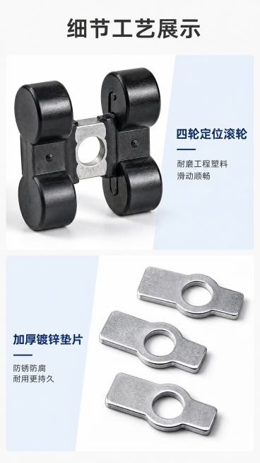[第7屏] 产品配件细节微距展示-碳钢格栅固定钩核心配件细节放大。使用【图1】和【图3】作为细节参考，分别展示滚轮组件和垫片细节。
[氛围/风格] 细节特写专业风，突出工艺精度，清晰锐利质感。
[元素预览效果