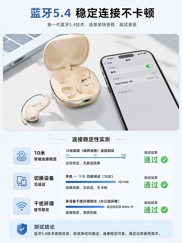 [第4屏] 核心功能实测，验证蓝牙5.4连接稳定性。本屏使用【图2】肤色款做展示。
[氛围/风格] 客观专业测评风，浅色场景，清晰展示测试过程和结果。
[元素布局] 上半部分展示耳机连接手机场景，肤色耳机放置在手机旁，下半部分展示连接稳定性测试数据，包含连接距离、信号断点测试结果，保持耳机外观颜色与原图一致。
[光影质感] 均匀自然光，场景真实自然，数据区域清晰可读。
[配色色系] 全局底色 #F0F4F8，主色浅蓝灰，辅助色黑色文字，绿色标注达标结果。
[视角构图] 上下分层构图，上场景下数据，阅读动线从上到下。
[文字版式] 顶部标题「蓝牙5.4 稳定连接不卡顿」，测试项包含：10米穿墙连接稳定，切换设备无延迟，干扰环境信号稳定，结论文字清晰易读。
[比例分辨率] 3:4 竖版比例，4K分辨率，文字清晰可辨，高清画质。
[负向提示词] 产品变形，缺件错件，颜色偏差，文字错乱，文字过小，水印，背景杂乱
