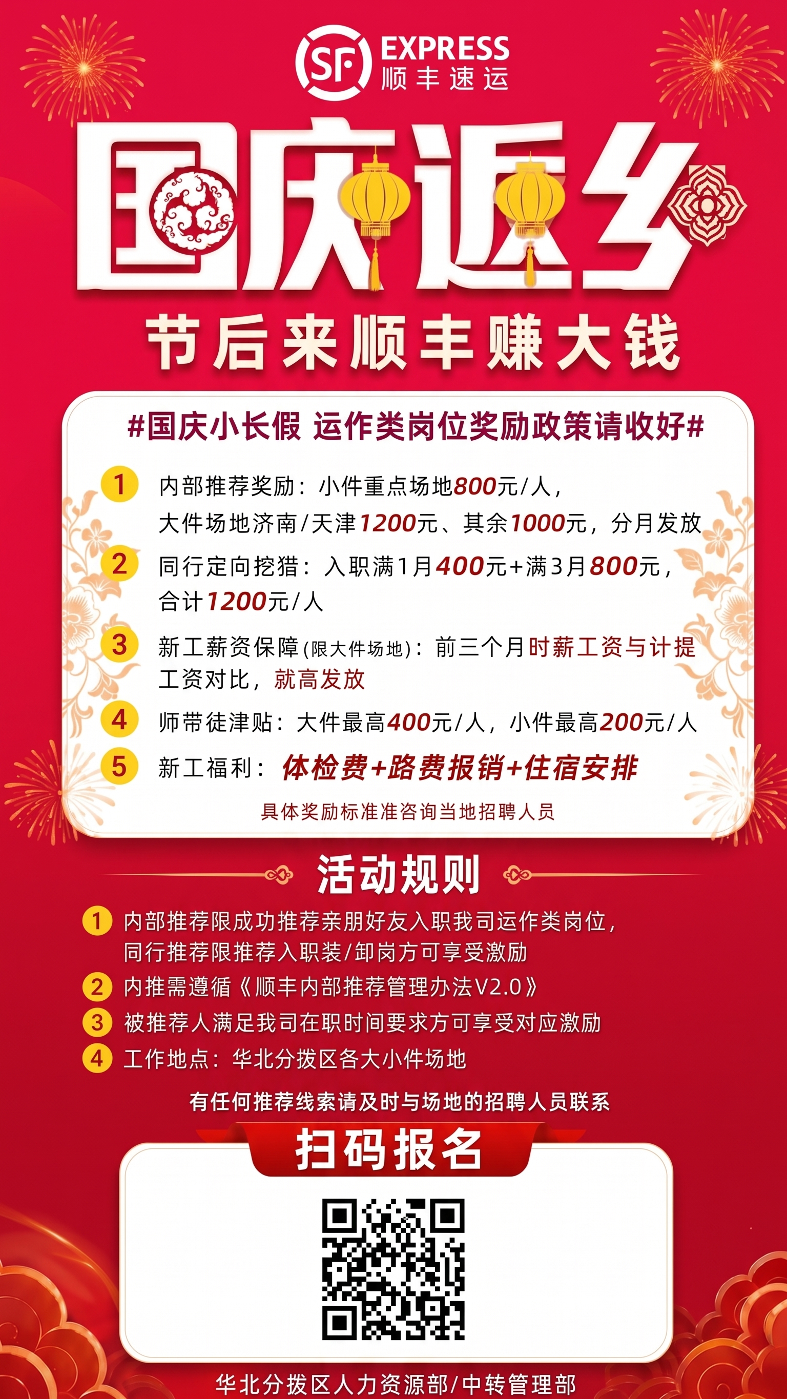 整体背景红色由暗红调亮红一些，更符合国庆喜庆的气氛 - 图片创意预览
