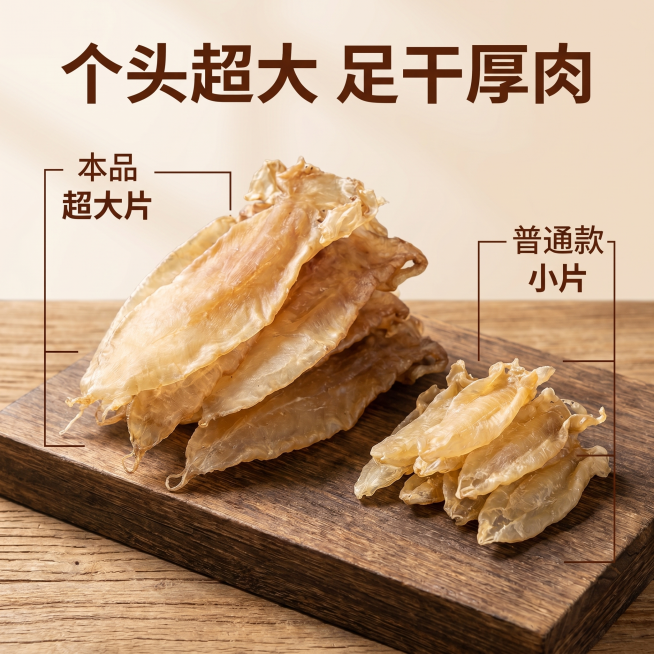 [主图 2] 鱼胶个大足干卖点展示
[氛围风格] 真实对比突出大尺寸优势，天然质朴风格
[画质] 商业摄影质感，光线柔和通透，产品清晰真实，画面干净高级，超高清
[元素] 对比展示，左侧大尺寸鱼胶（本预览效果