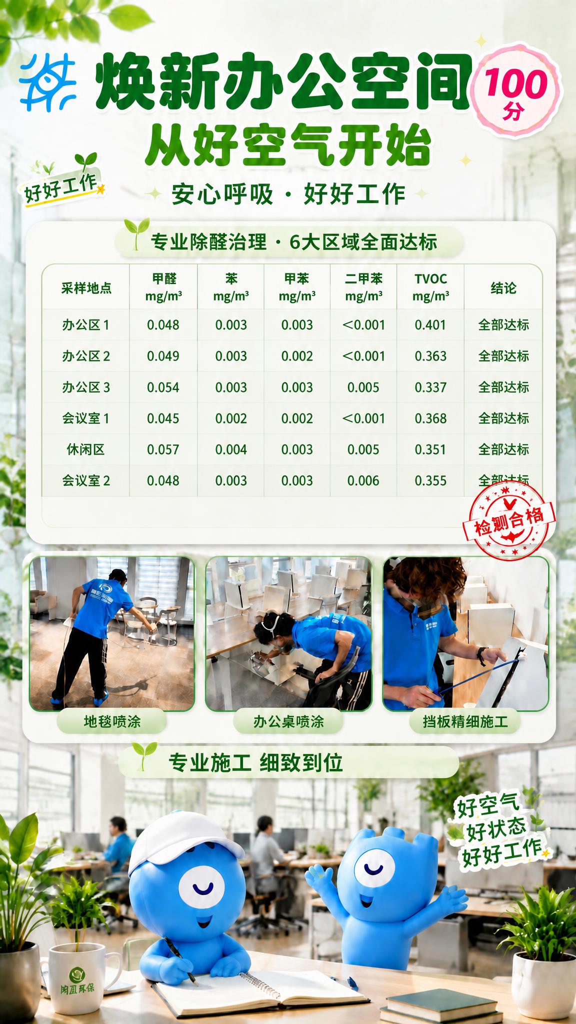 重新生成这张海报，整体版式、配色、内容、布局完全和原图保持一致… - 图片创意预览