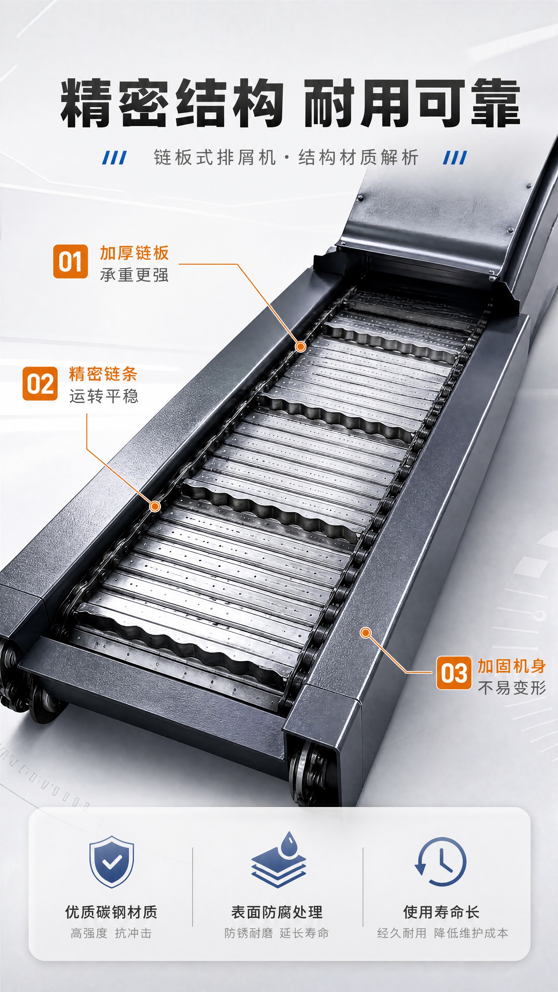 [商品] 使用【图2】【图4】链板式排屑机链板结构特写；保留链… - 图片创意预览