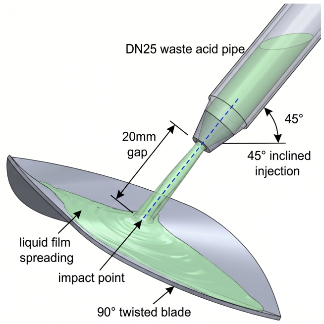 A clean 3D close-up technical illustration showing a DN25 pipe entering from the upper right at a 45预览效果