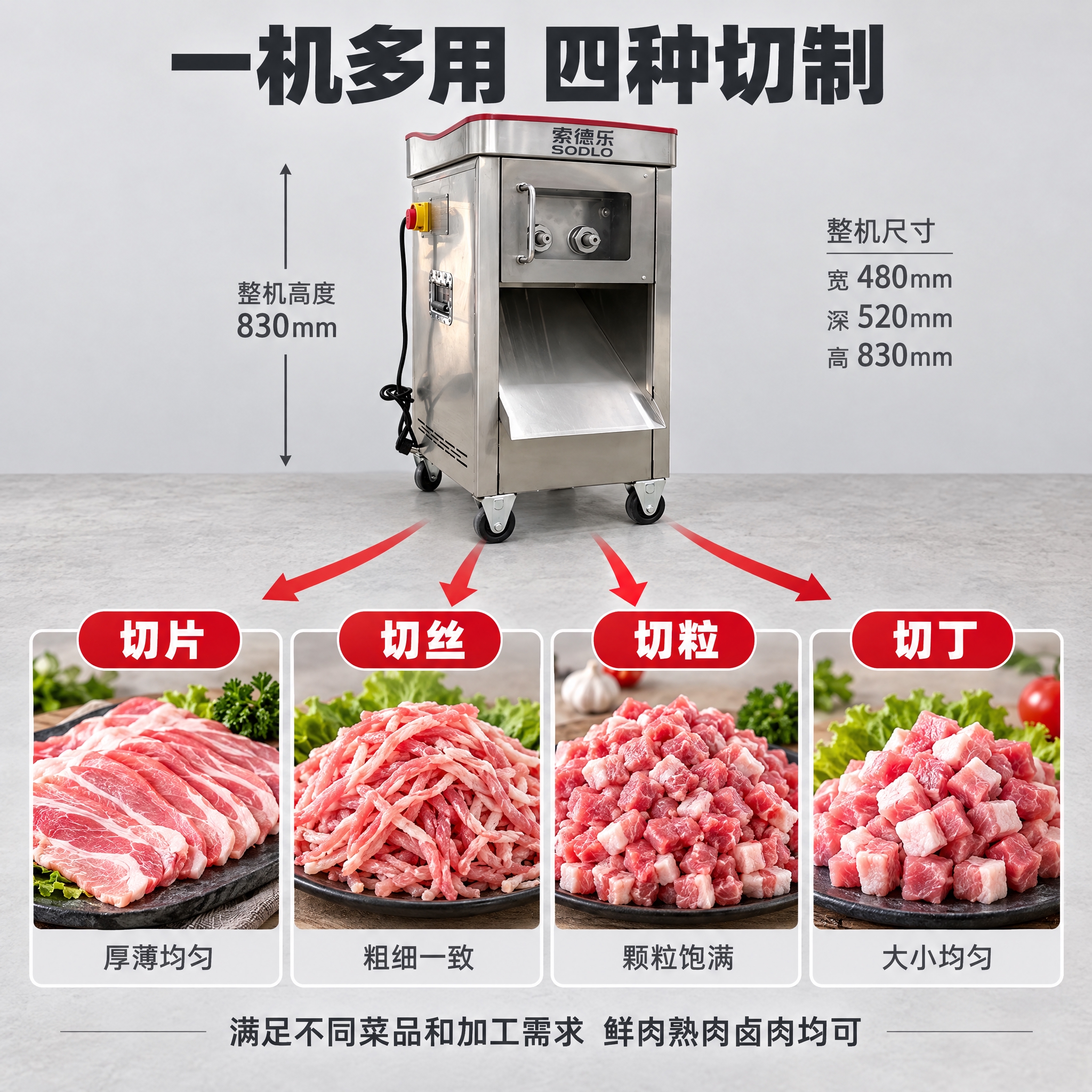 [主图-3] 索德乐SODLO商用不锈钢切肉机 多功能切制图… - 图片创意预览