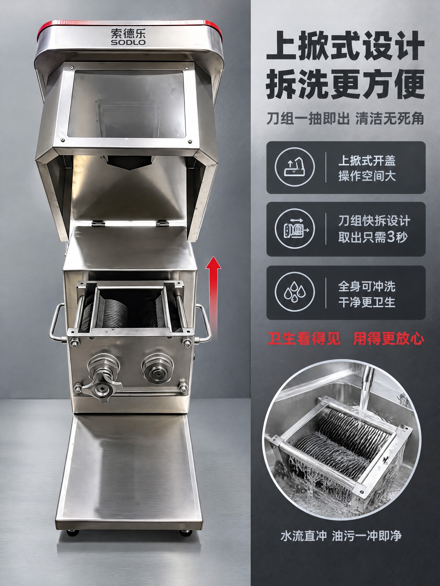 [商品] 使用【图1】索德乐SODLO商用切肉机上掀式开盖视角… - 图片创意预览