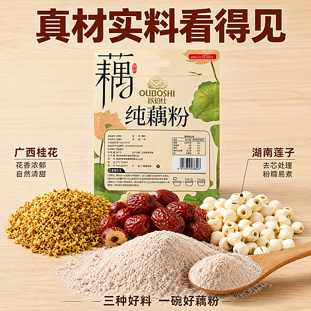 [主图-3] 真材实料 桂花红枣莲子三重风味 原料展示主题
[统一基调] 快手风格 真实接地气 高食欲感 性价比导向 暖色调为主 背景为浅木色纹理 主标题用粗黑体大字 字色深红棕色 辅助文案用深褐色 强调色用金橙色
[画面] 产品包装袋位于画面上方居中 占画面30% 包装袋下方呈扇形展开摆放真实原料 左侧是金黄干桂花 中间是饱满红枣 右侧是去芯白莲子 最下方是细腻藕粉堆成小丘 用木勺舀起 每种原料旁有引线标注名称 画面充满天然食材的真实感
[光影质感] 自然柔光从上方照射 原料纹理清晰 桂花颗粒分明 红枣表皮有光泽 莲子洁白细腻 藕粉有粉质哑光感
[配色] 背景浅木色 原料天然色彩 桂花金黄 红枣红褐 莲子乳白 藕粉米白 标题深红棕
[文字版式] 顶部主标题"真材实料看得见" 下方三种原料分别配文字"广西桂花" "新疆红枣" "湖南莲子" 底部小字"三种好料 一碗好藕粉"
[输出要求] 1:1比例 2048x2048 原料清晰真实 文字清晰可读 禁止变形 错字 模糊 杂乱 水印 平台Logo