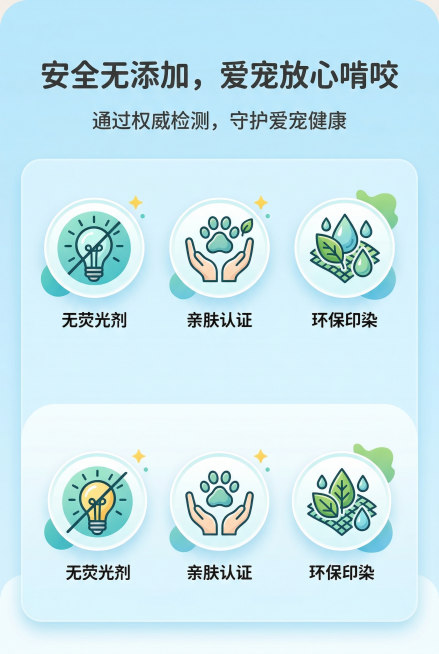 安全认证页面，不展示完整产品，用图标形式呈现「无荧光剂」「亲肤认证」「环保印染」等标识，主标题「安全无添加，爱宠放心啃咬」，副标题「通过权威检测，守护爱宠健康」，字体统一为圆润可爱风格，背景为浅蓝渐变预览效果