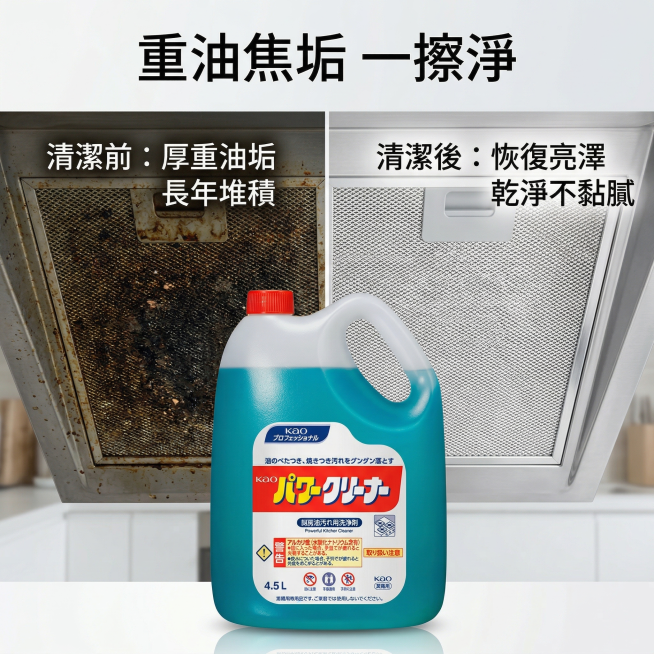 KAO花王厨房去油清洁剂清洁对比主图，氛围风格为舒适简约家居明亮风。画面元素：左右对比布局，左侧为沾满厚重焦黑油垢的抽油烟机滤网，右侧为使用本品清洁后的干净亮泽滤网，产品放置在画面下方居中位置，全屏无预览效果