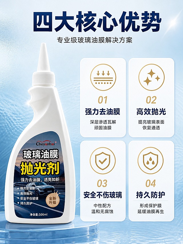 [商品] 使用【图1】Cheyunhui白色尖嘴瓶装玻璃油膜抛光剂；保留瓶身结构、白色塑料材质、尖嘴盖造型、品牌Logo及标签文字；产品真实功能方向为汽车玻璃油膜清洁与抛光。
[画面] 页面目标：核心卖点详解，四宫格细节型。构图：产品居中偏左，占画面约35%，正面略侧角度；右侧及下方分布4个圆角信息卡呈2×2排列，每个信息卡对应一个核心卖点，配图标与文字。背景为浅蓝渐变底色，带细微玻璃纹理质感，干净通透。
[视觉] 套系策略：风格=抖音电商详情页商业摄影风 洁净通透高级感；标题字=现代无衬线粗黑体 大字醒目；正文字=简洁无衬线黑体；主色=深海蓝；背景延展=基于深海蓝做深浅层级 同色渐变 玻璃/水面反光质感；强调色=暖金色，仅用于图标和数字高亮；标题色=深海蓝；正文色=深灰；组件=圆角白底信息卡、金色图标、细线分隔；光影=产品正面柔光均匀，信息卡轻微投影浮起感，整体明亮干净。
[文字] 顶部主标题「四大核心优势」深海蓝粗体大字居中；副标题「专业级玻璃油膜解决方案」深灰小字。四宫格每个信息卡内：金色图标+粗体卖点标题+小字说明。左上「强力去油膜」深层渗透瓦解顽固油膜；右上「高效抛光」提亮玻璃表面恢复通透；左下「安全不伤玻璃」中性配方温和无腐蚀；右下「持久防护」形成保护膜延缓油膜再生。所有文字横排，手机端可读。
[规格] 比例3:4竖版，2K分辨率，负向：变形、错字、文字过小、模糊、水印、平台logo、绝对化用语、产品颜色改变、标签错乱。