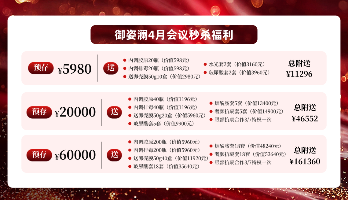 美业美容院年终大促卡项营销价格表横板海报预览效果