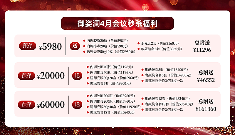 美业美容院年终大促卡项营销价格表横板海报