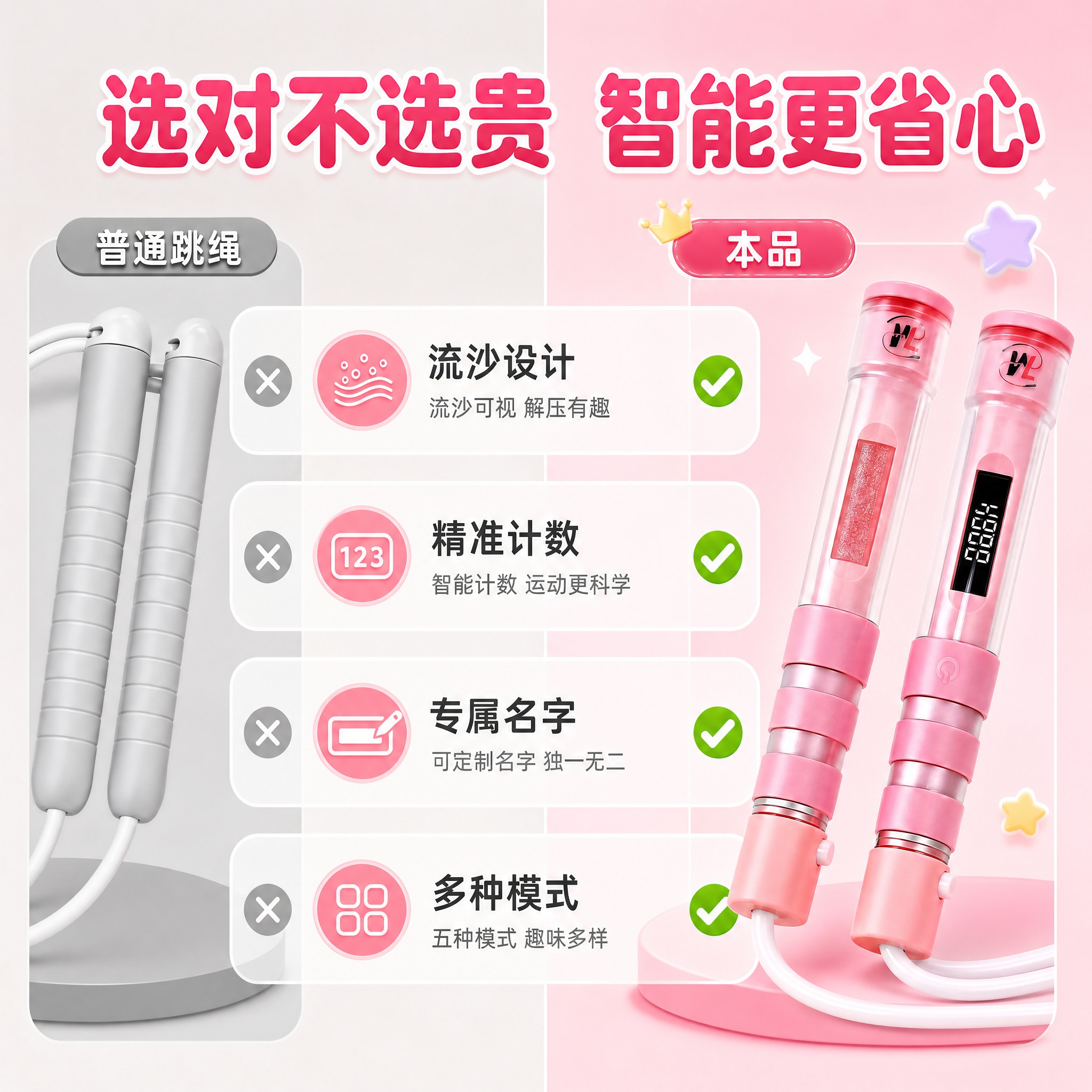 [主图-6] 对比优势与背书，展示本品与普通跳绳的对比，突出智… - 图片创意预览