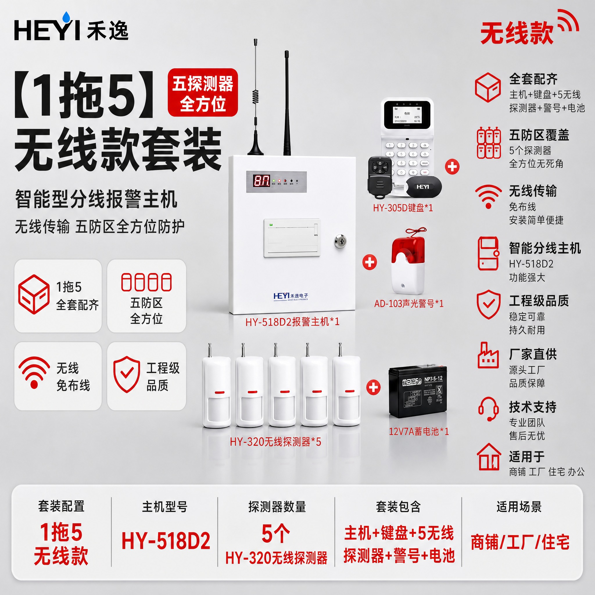[主图-1] 首图点击率，主题：【1拖5】无线款套装 智能型分… - 图片创意预览