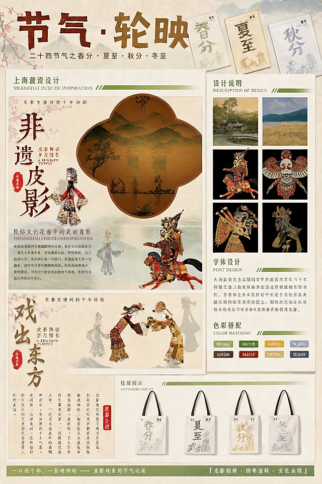 调整图片右侧区域，将字体设计修改为对应皮影主题的内容，灵感来源替换为皮影相关的参考图，保持整体排版和左侧内容不变，保留原展板的节气皮影风格