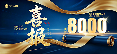 美业医美房地产企业年终业绩蓝金喜报战报横板海报
