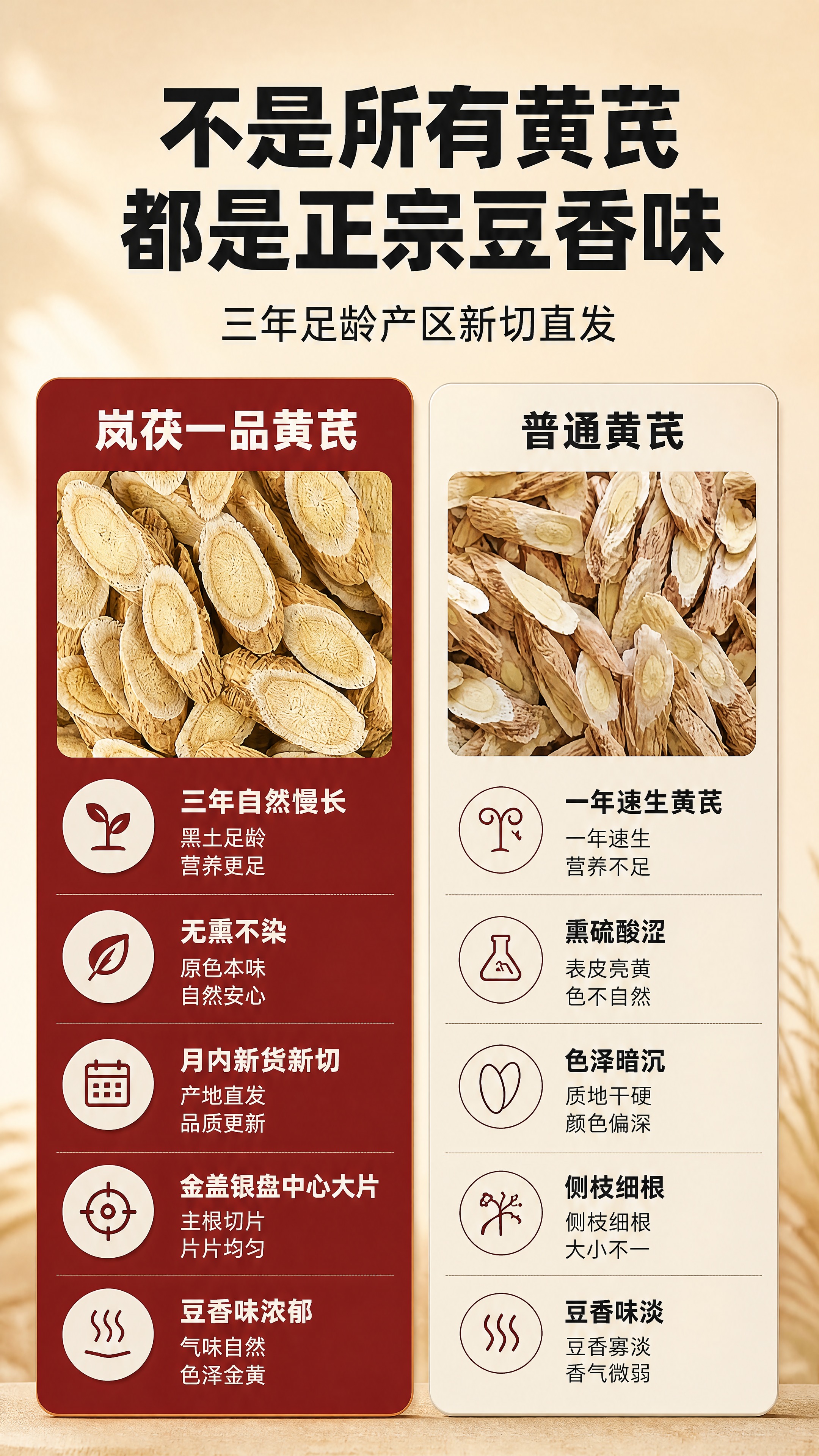 [商品] 使用【图2】黄芪对比页面；商品处理：保留左侧黄芪大片… - 图片创意预览